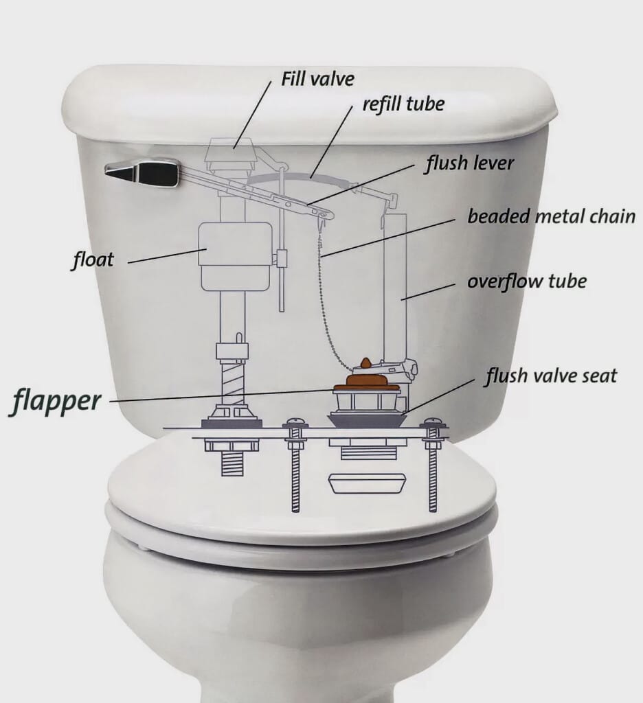 toilet not filling